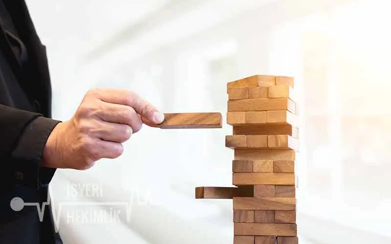 Risk Değerlendirmesi
